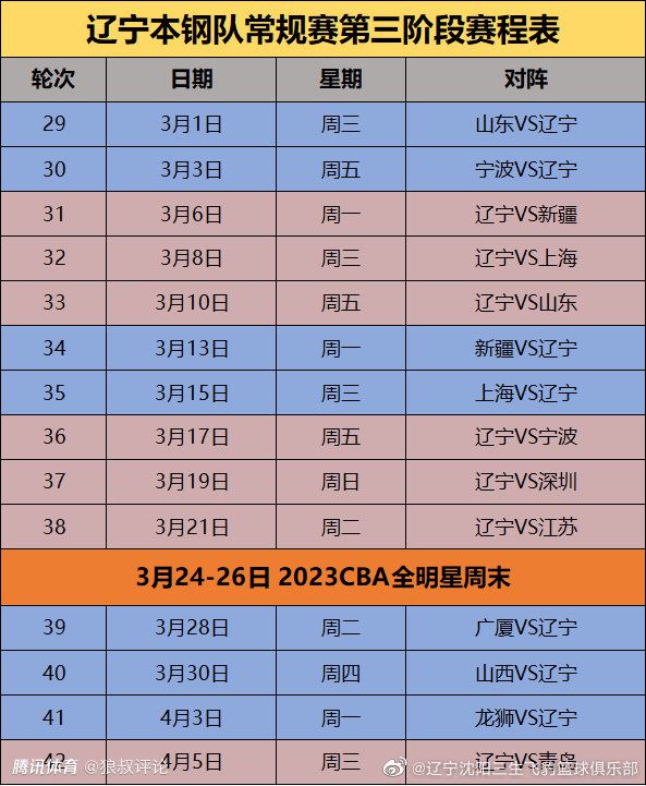 在拍摄这部电影前，他曾住在一个政治上十分活跃的公社;在复活节示威事件中，他曾因用纸箱击打一名警察而被捕。